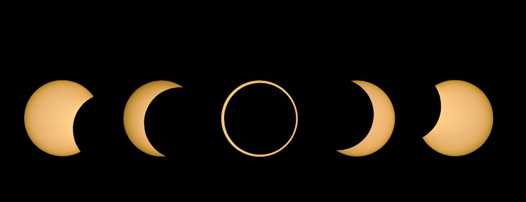 Layered Composite Annular Eclipse Sequence