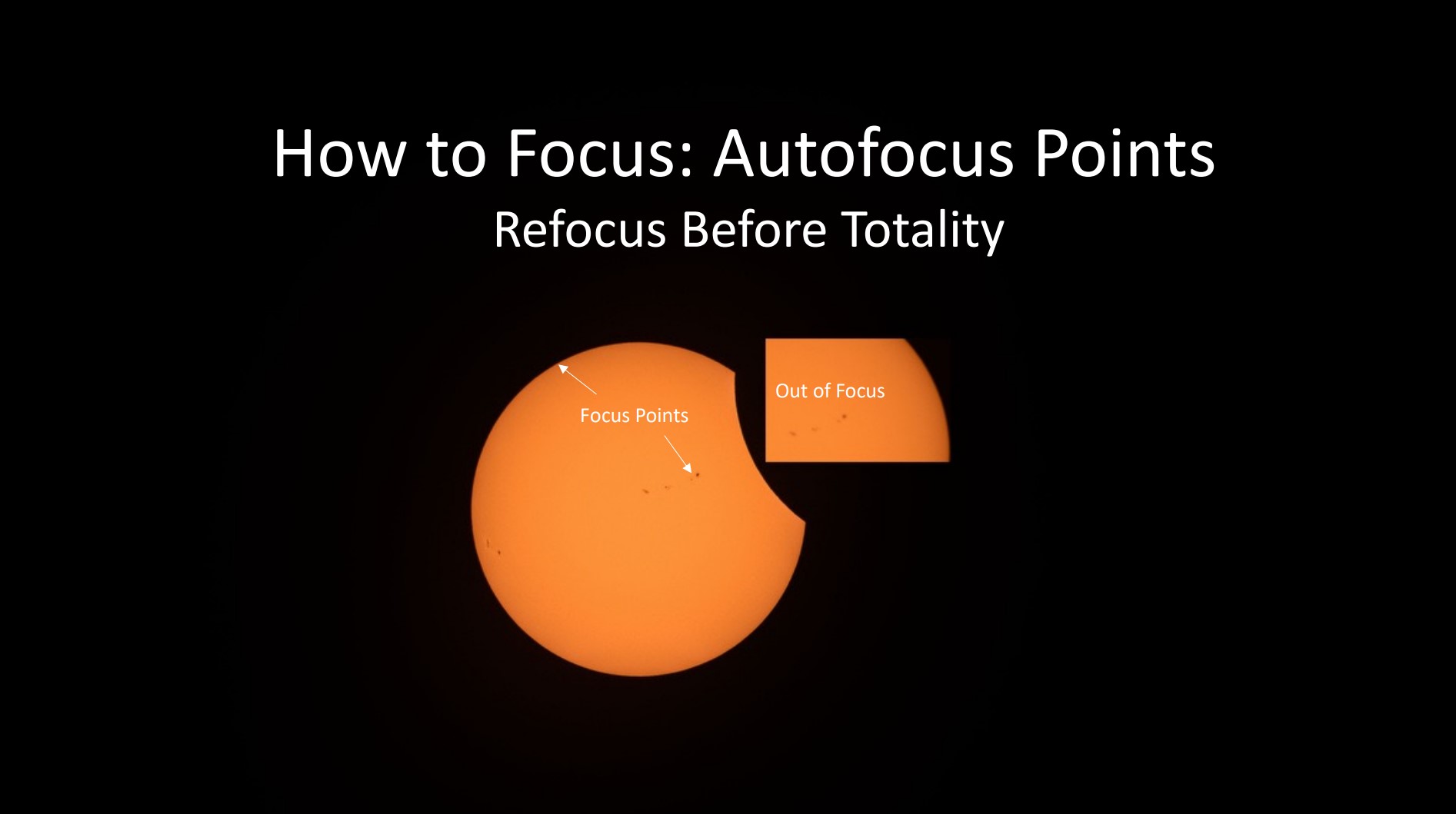 How to Focus: Autofocus Points