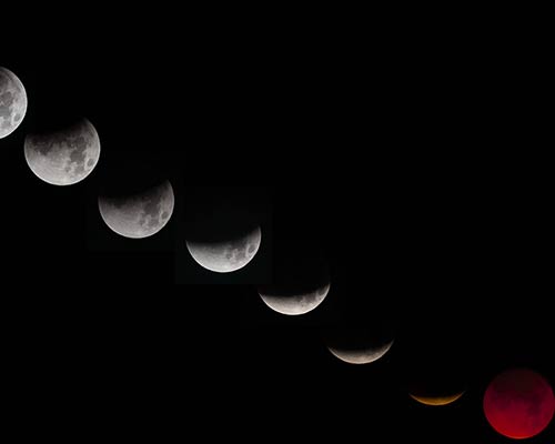 stages of lunar eclipse in 2018