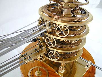 Arms connected to center column of Genesis Orrery