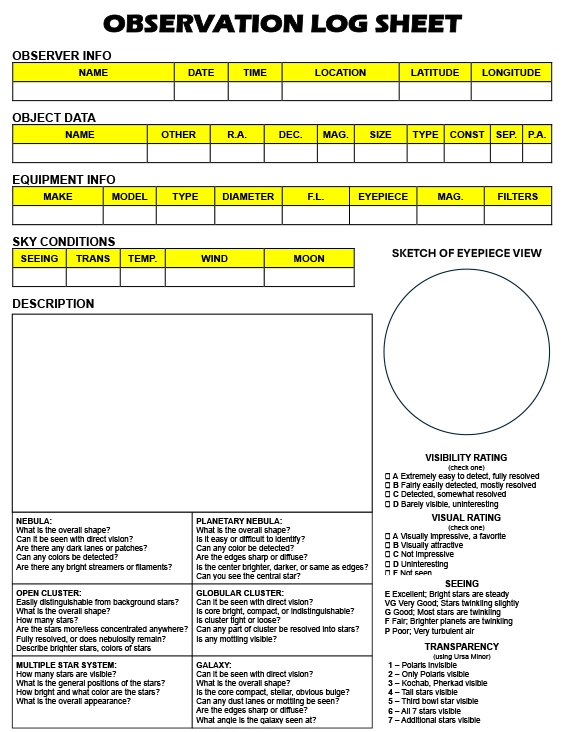 Observing Log Primer