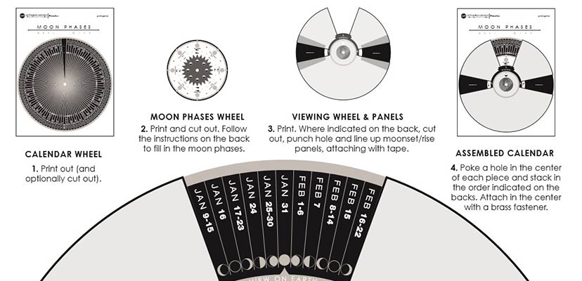directions for moon phase wheels